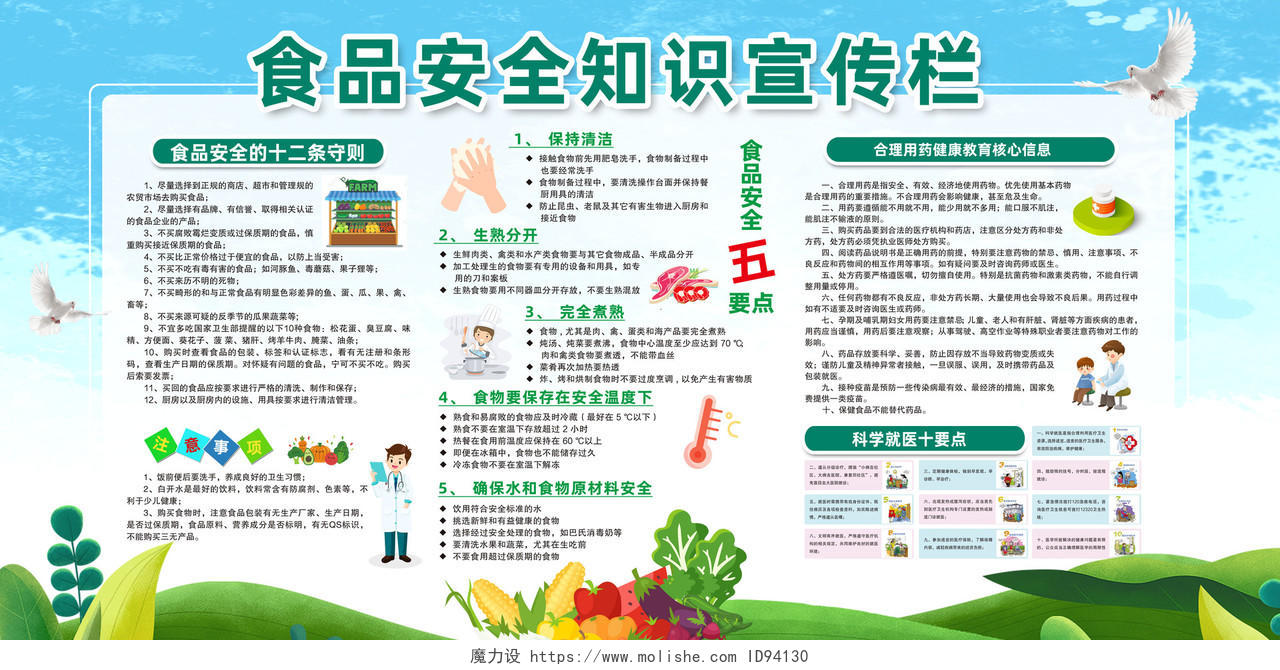蓝天草地手绘食品安全知识宣传栏食品安全五要点宣传展板